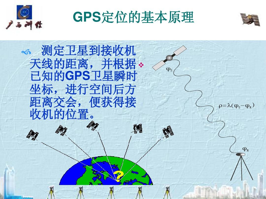 gps参数_参数英文_gps导航gps芯片
