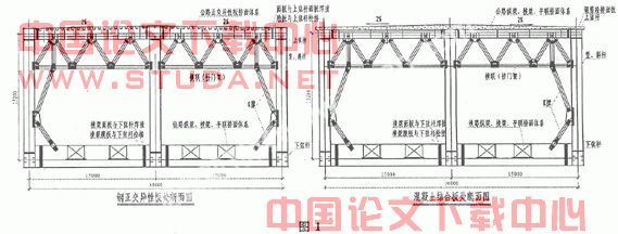 武汉天兴洲长江大桥主梁工厂整节段拼装探讨