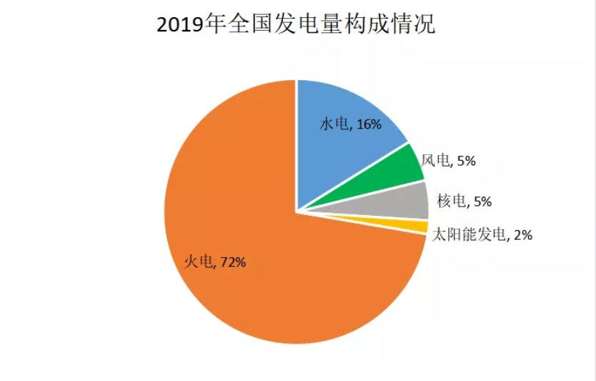 省电下载软件_下载一健省电_省电下载安装