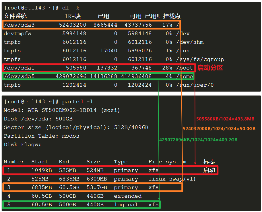 d盘无法显示容量_win7电脑d盘的空间不足_win7 d盘不显示容量