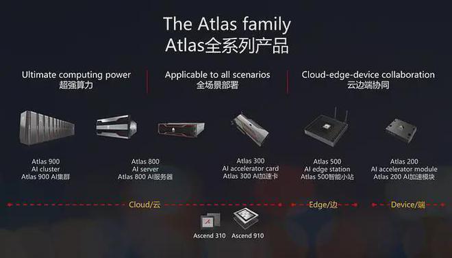 wuauclt数据库引擎已停止_数据库引擎失败_数据库引擎已停止该进程