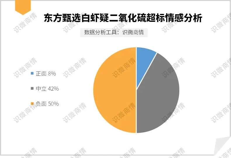 互联网金融舆情_联网舆情金融案例分析_金融行业舆情监测