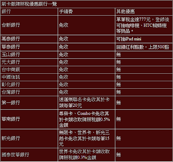 表格监理道路工程怎么做_公路监理表格_道路工程监理表格