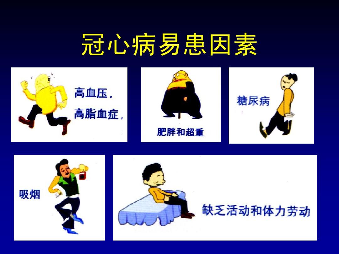 护理个案冠心病ppt_护理个案冠心病pio_冠心病的护理个案