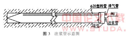 建筑物下软流塑地层浅埋暗挖隧道施工技术