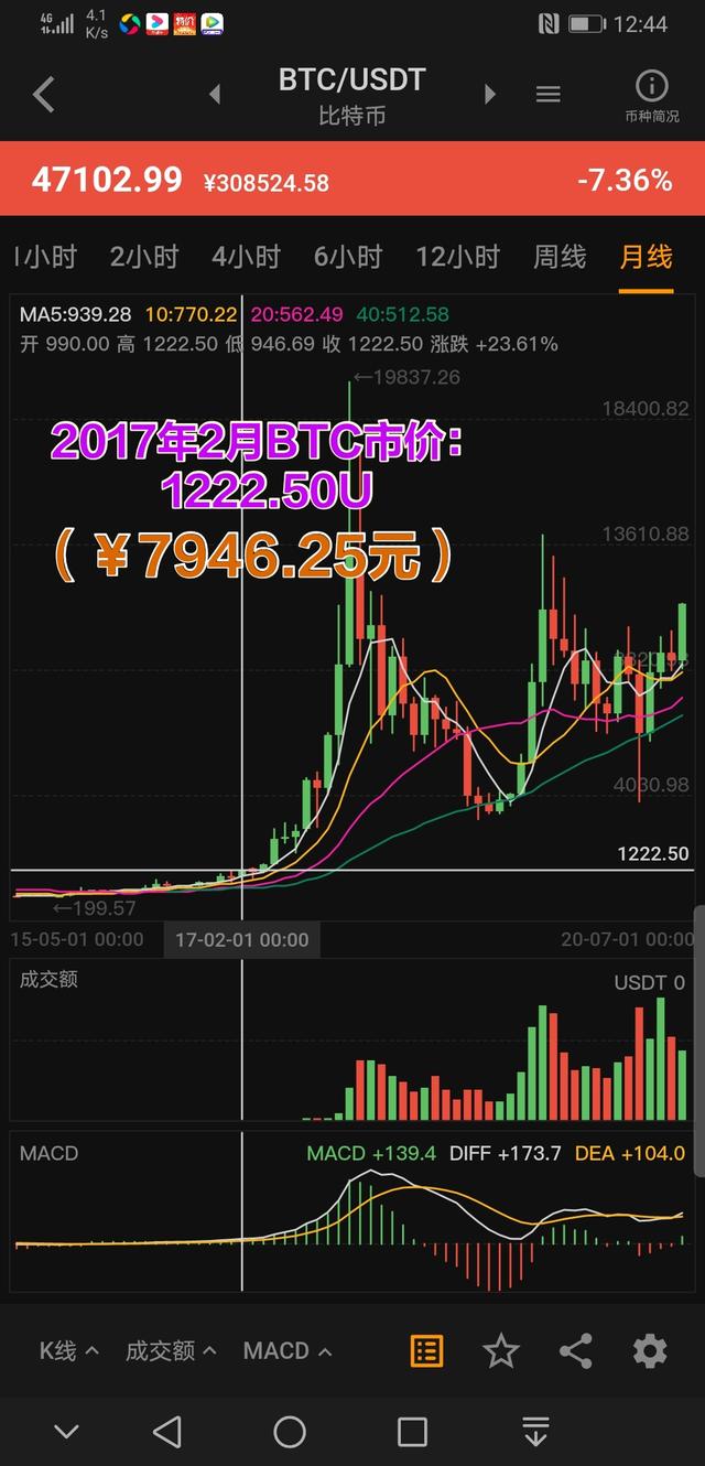 27亿美金_美金9000图片_9090美金