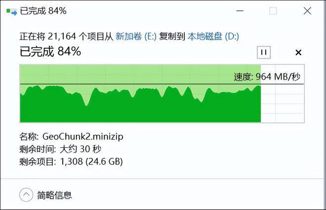 nwizexe是什么进程_进程是指令的集合_进程是什么的基本单位