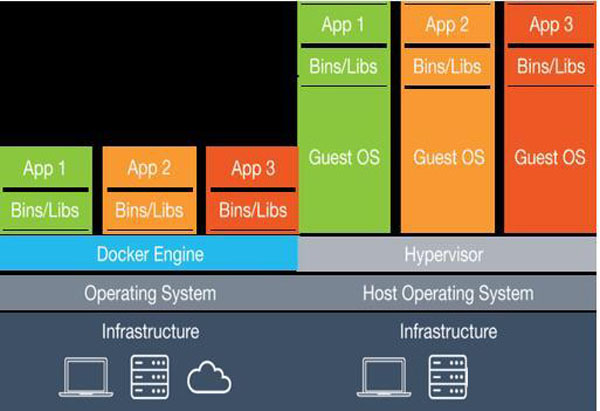 vmware破解版64_破解版游戏无限内购破解版_破解版游戏