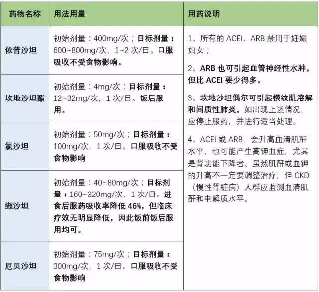 克罗恩打类克能治愈吗_克罗恩病打类克效果治愈吗_克罗恩用类克效果好吗