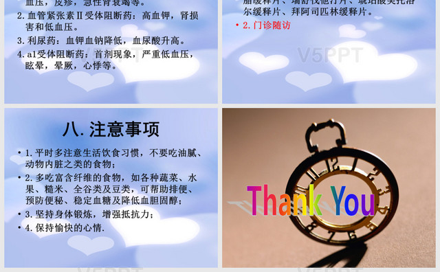 护理冠心病查房记录范文_护理冠心病查房总结_冠心病的护理查房