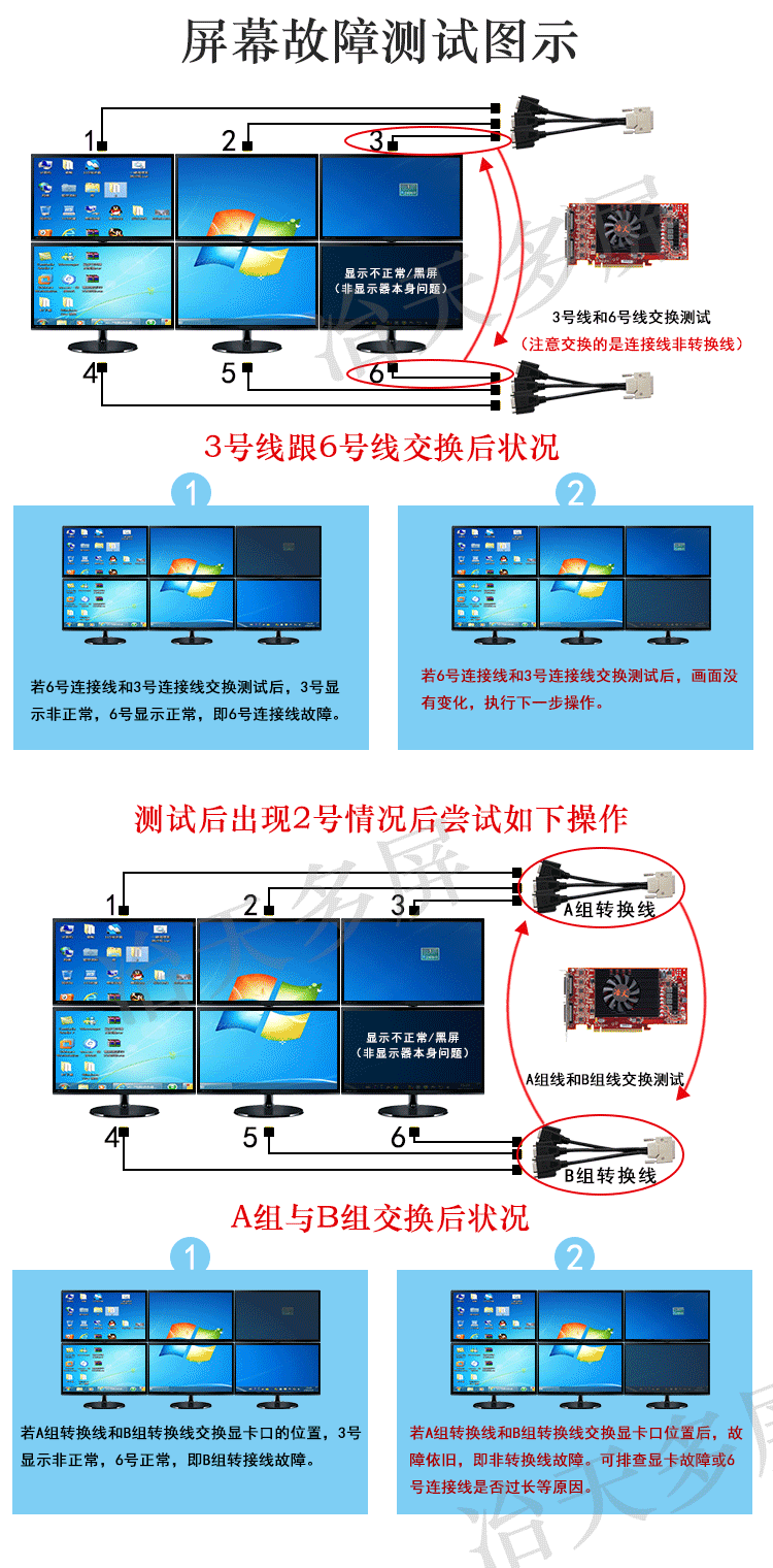 电脑盘符损坏怎么修复_我的电脑盘符不见了_盘符不见了怎么办