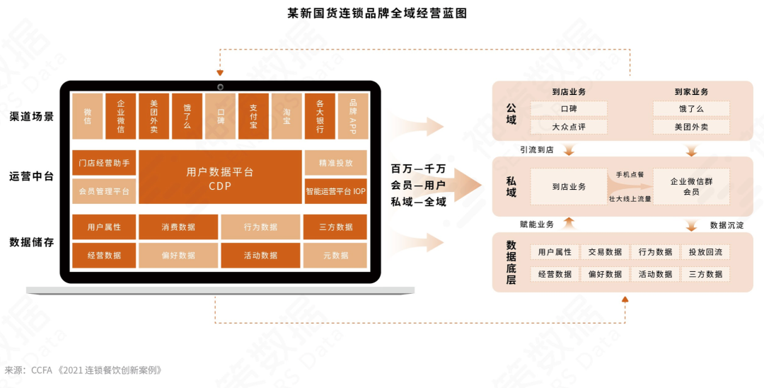 分销系统app_分销下载_分销王安装