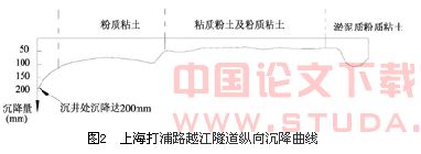 地铁隧道纵向沉降和结构性能研究