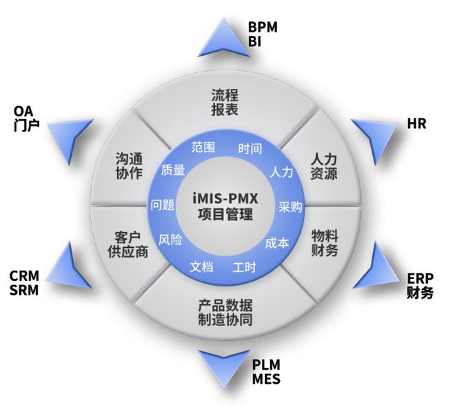 帝国模板∶一品资源_帝国cms 内容模板php_帝国mip模板