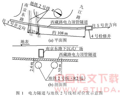 顶管近距离穿越运营中地铁隧道的施工技术
