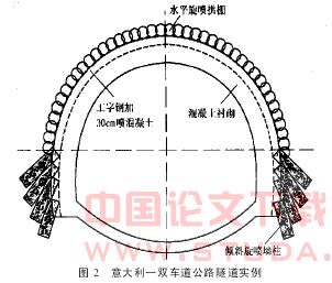 国内外水平旋喷注浆加固技术的应用发展