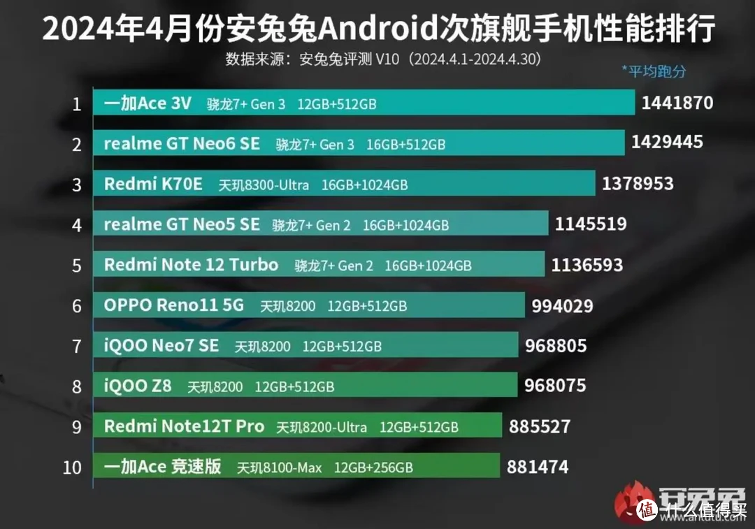 安卓手机用什么管理软件好_安卓软件管理手机好用吗知乎_安卓软件管理手机好用不