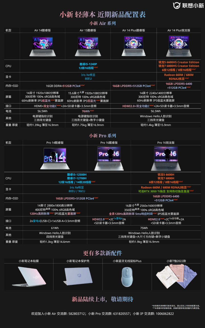 a10 9600p和i5 6200u_a10 9600p和i5 6200u_a10 9600p和i5 6200u