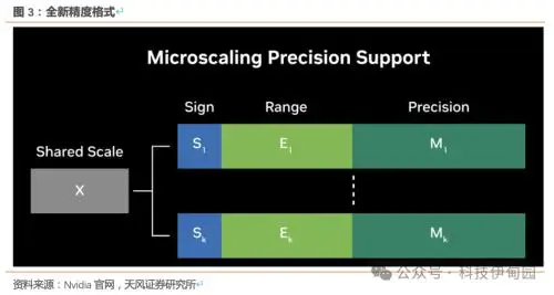 windows8专业版和核心版_win8.1核心板和专业版_win8核心版和专业版