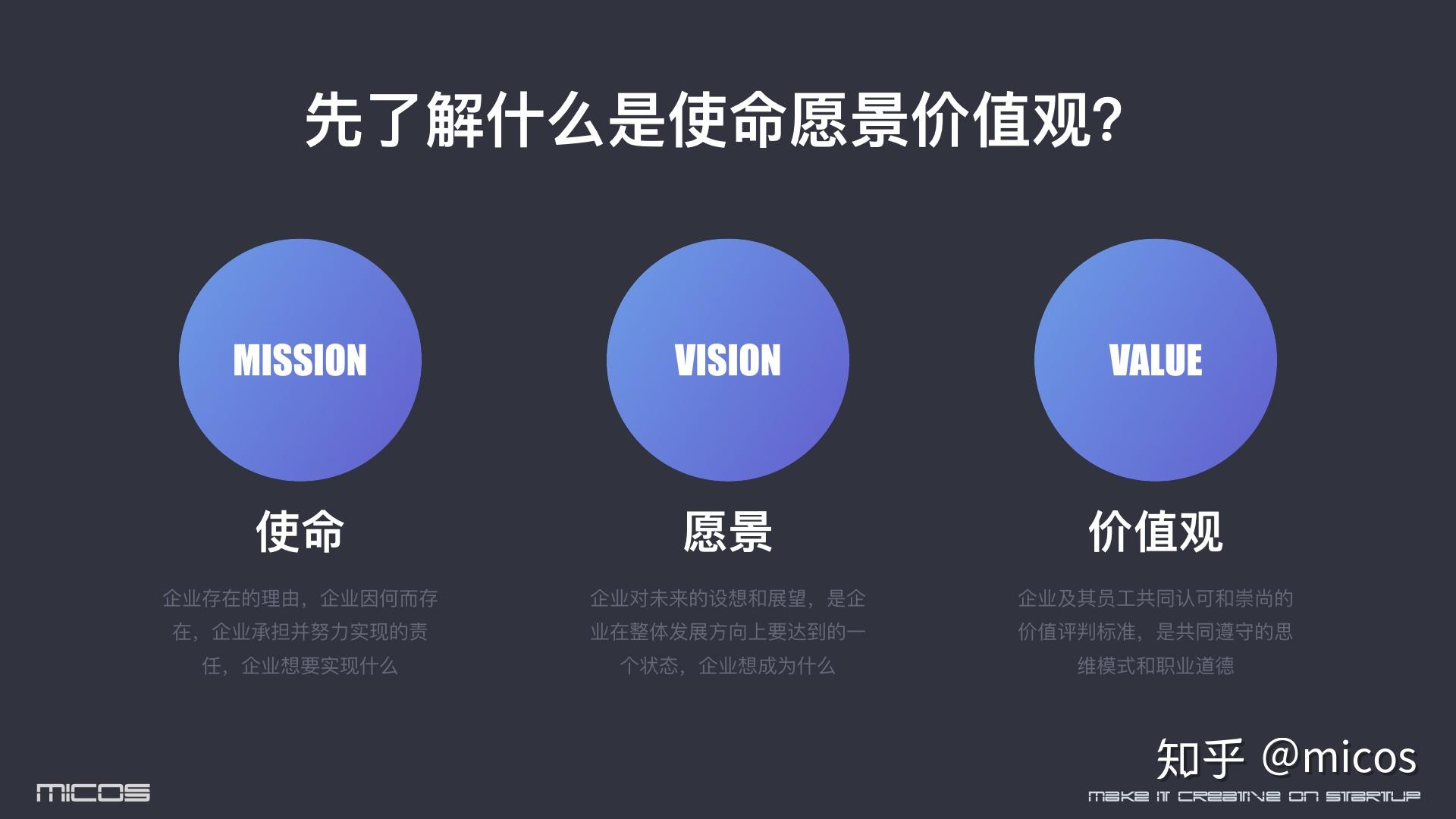 联想愿景和使命_联想的愿景和使命_愿景使命联想到什么