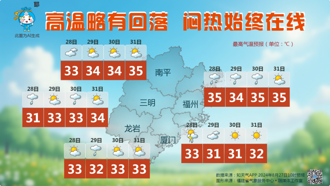 超强台风“珊珊”大拐弯！冷空气突袭，福建部分地区有大雨或暴雨