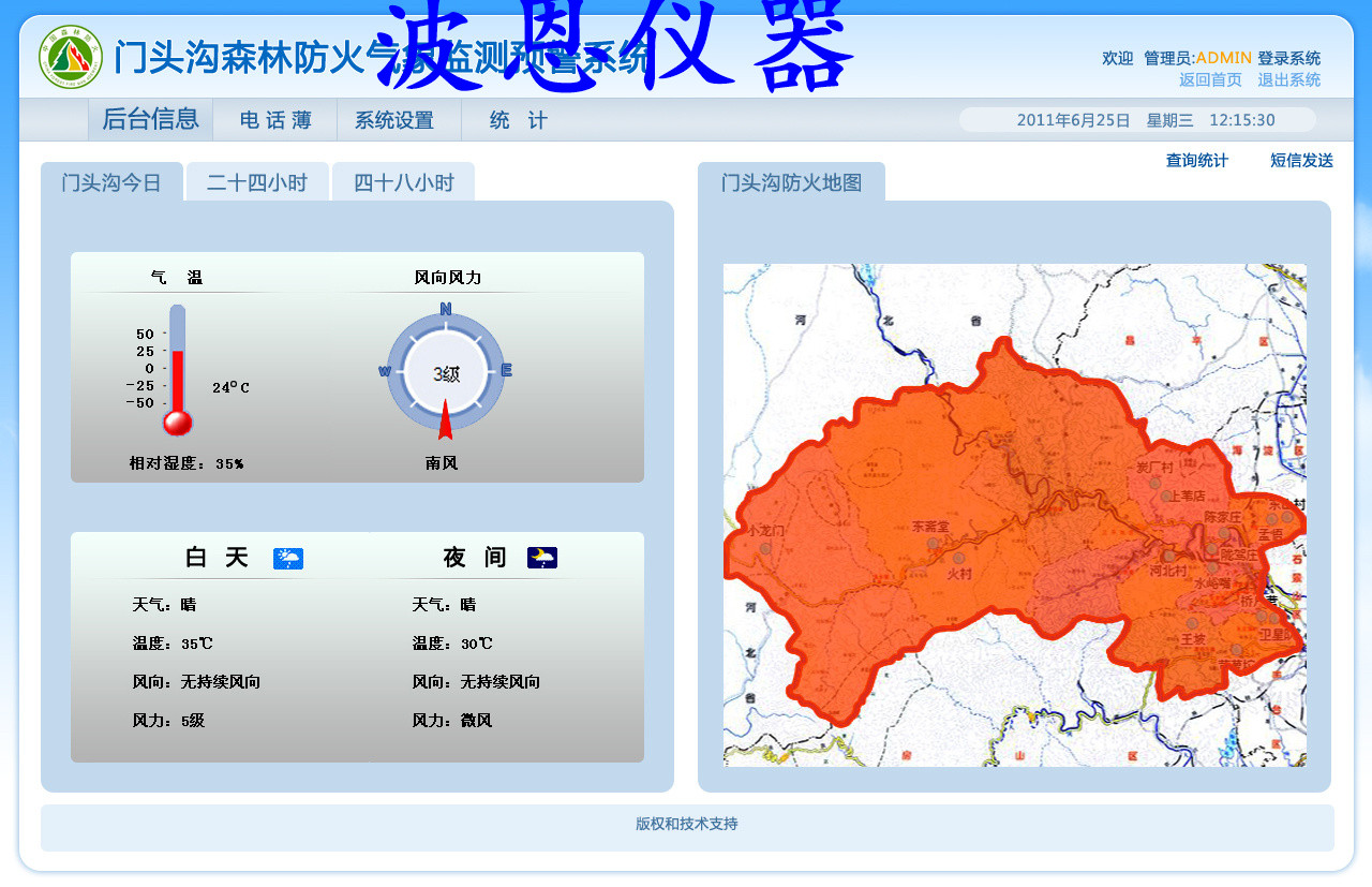 测控系统原理与设计_测控系统的应用例子_pc-based测控系统