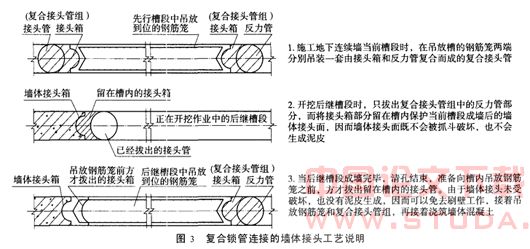 深基坑工程地下连续墙渗漏原因分析及预防