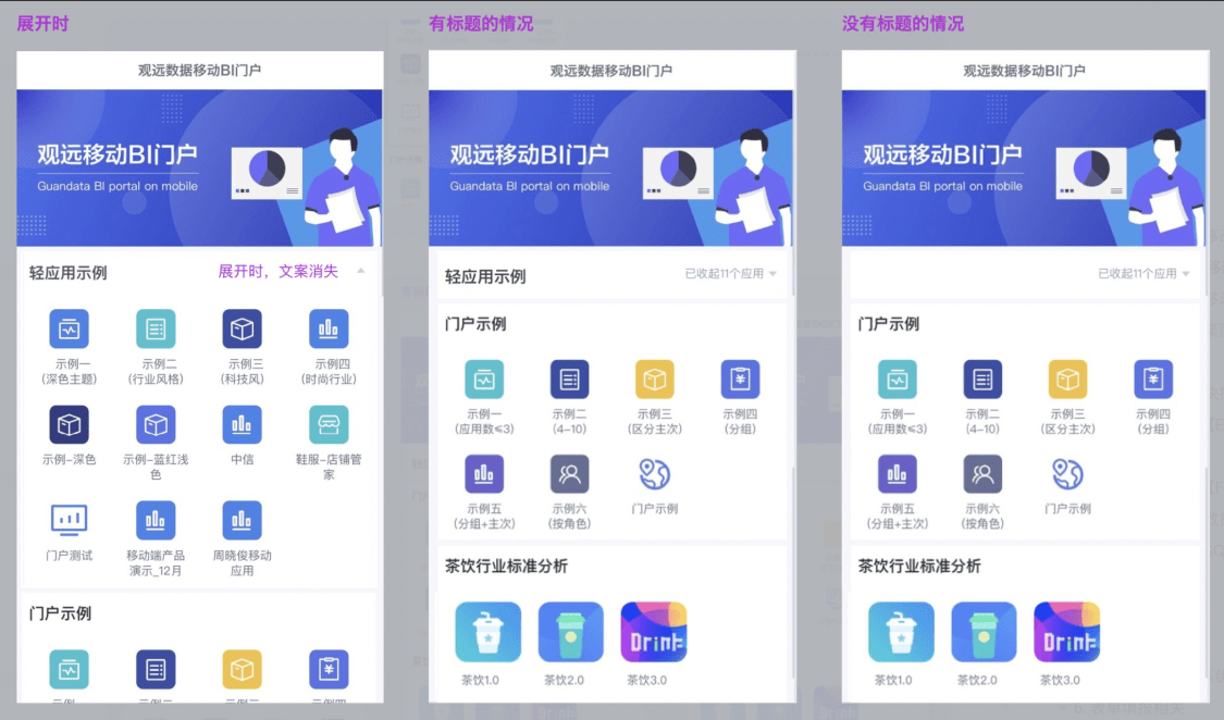 portal认证_weblogic portal_portal.office