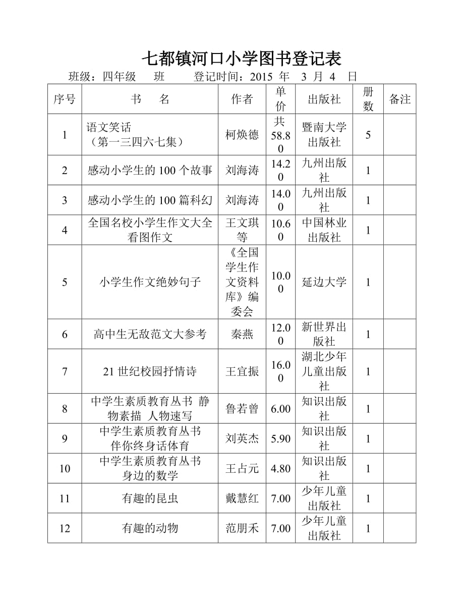 学校图书室图书登记表_图书室登记册_图书室登记表的格式