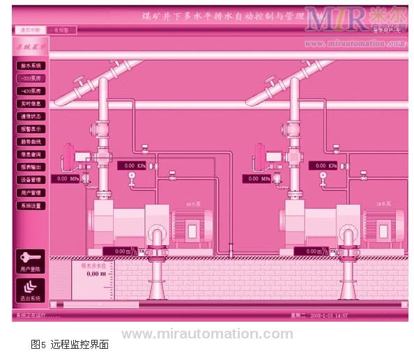 矿井提升机控制系统设计_plc控制的矿井提升机_矿井提升机电控系统的控制过程
