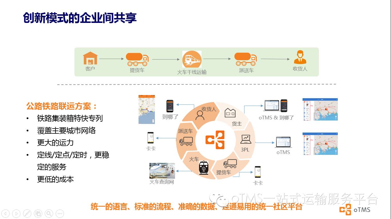 华天动力协同oa系统差_oa系统华天动力_华天动力协同oa系统简介