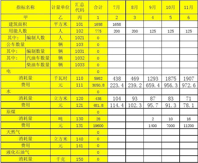 dll之家dll修复_report.dll_report.dll