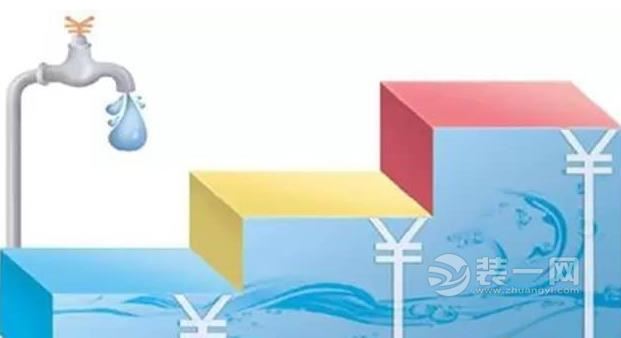 郑州水费涨价了!2017年1月1日起每立方米涨3毛钱