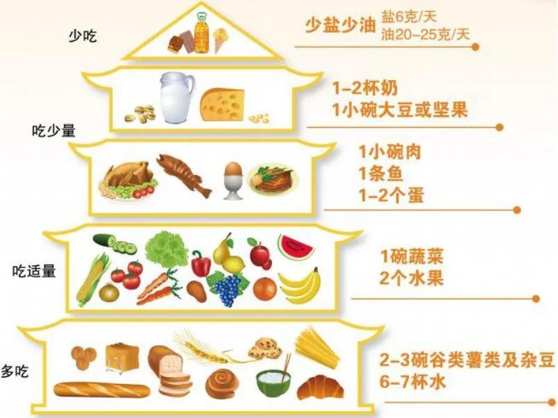 肺结核自愈型会遗传吗_三型肺结核会自愈吗_肺结核自愈会留下痕迹吗