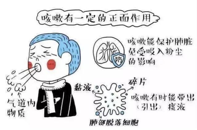 儿童肺炎治疗最佳用药_儿童肺炎的症状及治疗_症状肺炎治疗儿童吃什么药