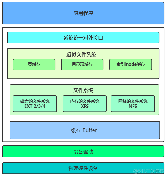 主角林风系统小说_木雨林风xp系统好用吗?_xp系统用ie哪个版本好