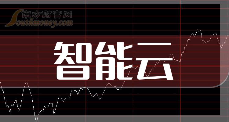 智能云软件下载_智能云app官方下载_智能云安卓版下载