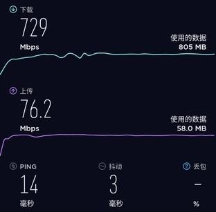 省电的空调有哪些品牌_省电模式怎么关闭_miui8比miui7更省电吗