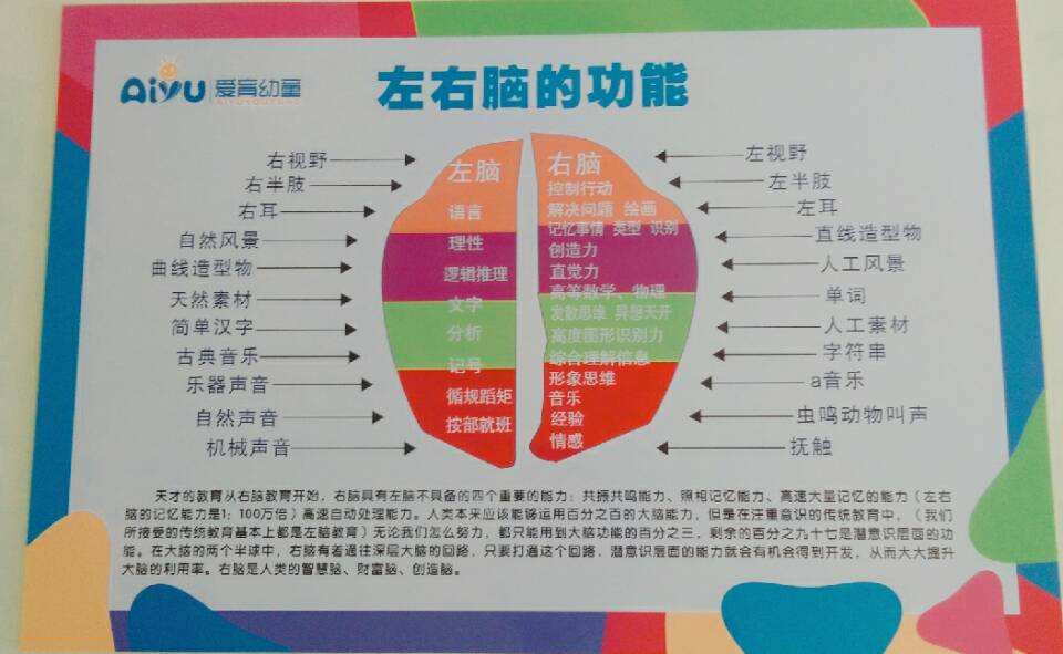 上海蓝十字脑科医院专家门诊_上海蓝十字脑科医院看病贵吗_上海蓝十字脑科医院