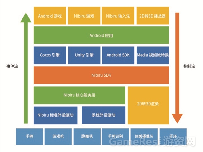 i686 i386 x86_i686 i386 x86_i686 i386 x86