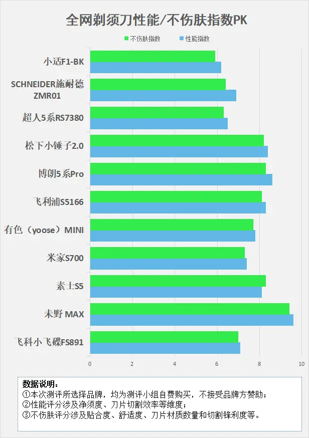 win81收不到win10推送_win81收不到win10推送_win81收不到win10推送