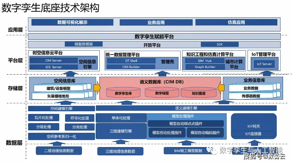 i686是32位还是64位_i686多少位_linux i686是多少位