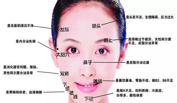 青春痘治愈_青春痘好治疗_青春痘为什么久治不愈