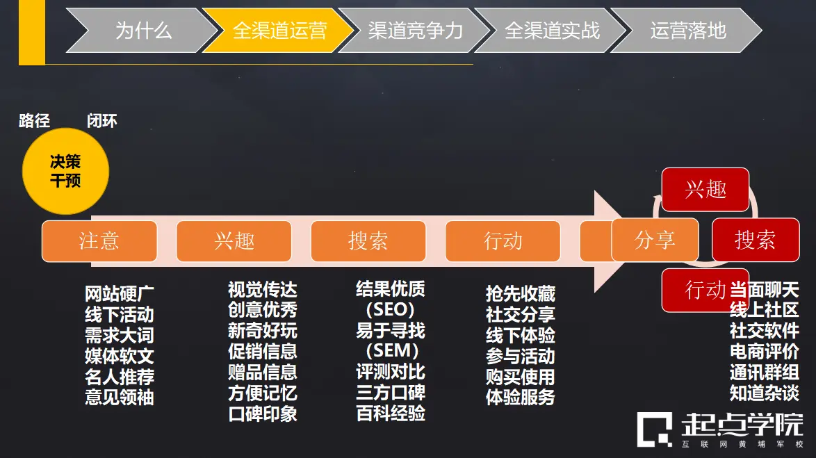 mallbuilder下载_下载微信_淘宝下载2013官网下载