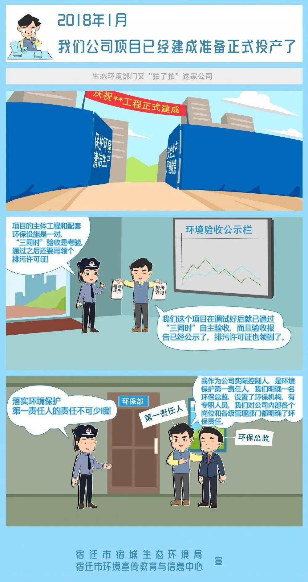 污染源自动监控规范_污染源自动监控验收规范_污染源自动监控技术规范