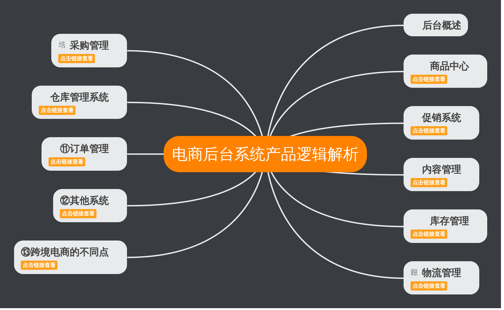 教程安装虚拟机_shopnc安装教程_教程安装包