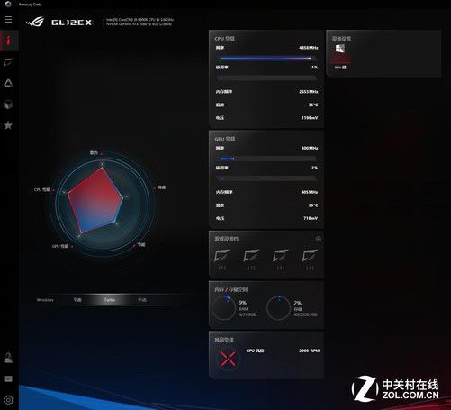 区别系统误差和偶然误差的方法_区别系统与环境的概念_windows7和xp系统区别
