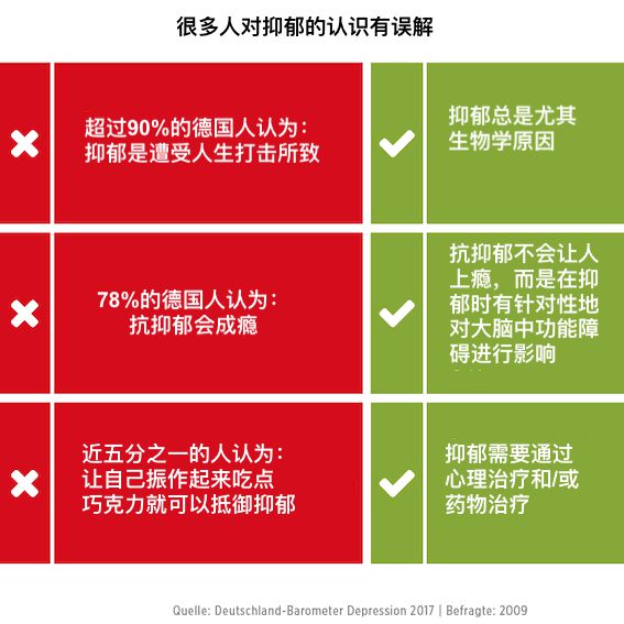 罗克罗恩病_克罗恩疾病可以活多久_罗克恩病早期症状