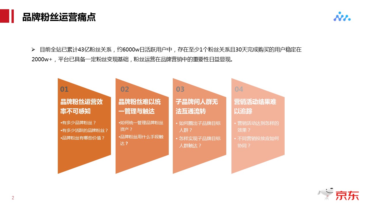 打游戏费流量还是看视频费流量_打游戏和看视频哪个费流量_android费流量