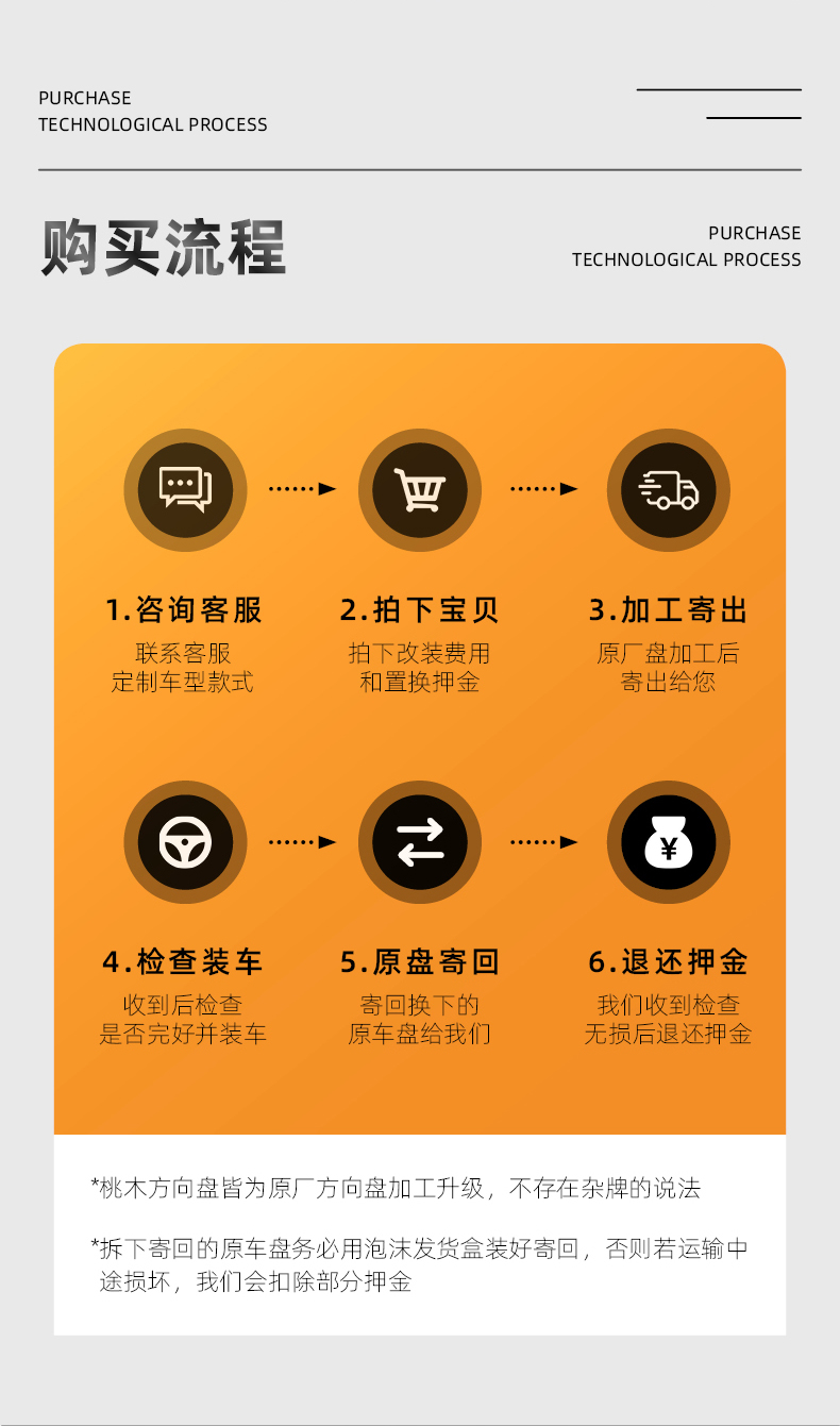 电脑d盘里的东西c盘也有_电脑c盘和d盘调过来了_我的电脑c盘d盘不见了